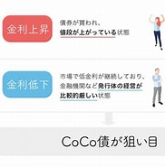 Cocoとは に対する画像結果.サイズ: 182 x 185。ソース: www.asktraders.com