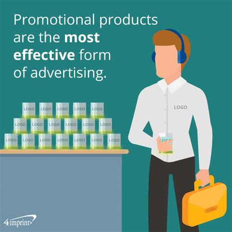 creative marketing promo items imprint learning ctr