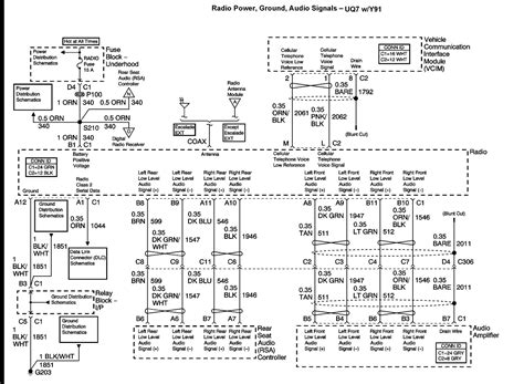 gmc envoy radio wiring diagram general wiring diagram