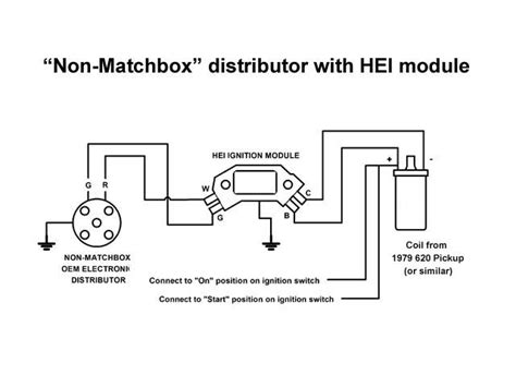 gm hei distributor  coil wiring diagram yahoo image search results coil diagram image
