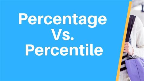 Percentage Vs Percentile How To Find Percentiles Formula Of