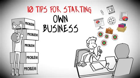tips  starting   business   youtube