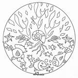 Mandala Seabed Mandalas Coloring Fish Animals Print Sea Pages Color Simple Complicated Shells Waiting Colored Pretty These Original Just Adult sketch template