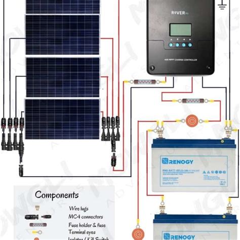 rv solar panel wiring diagram