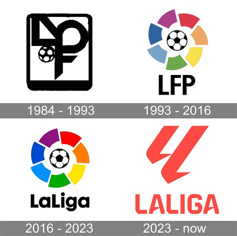 spanish la liga logo  symbol meaning history png brand