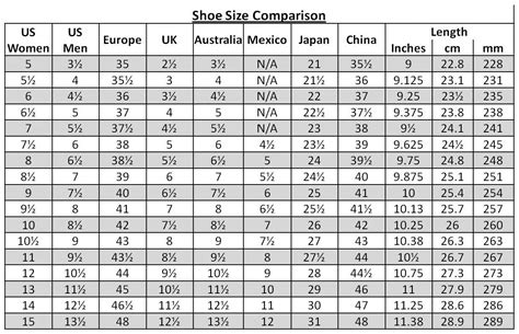 shoe size chart  conversion  printable calendars posters images wallpapers