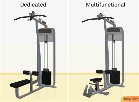 lat pulldown machine buying guide tips  illustrations chiliguides