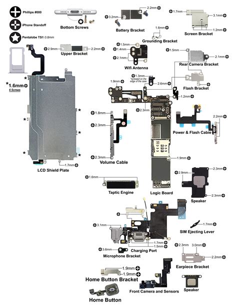 schematic iphone  parts diagram