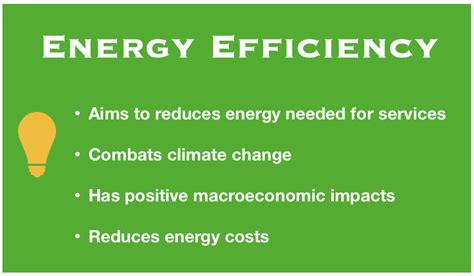 energy efficiency definition  examples market business news