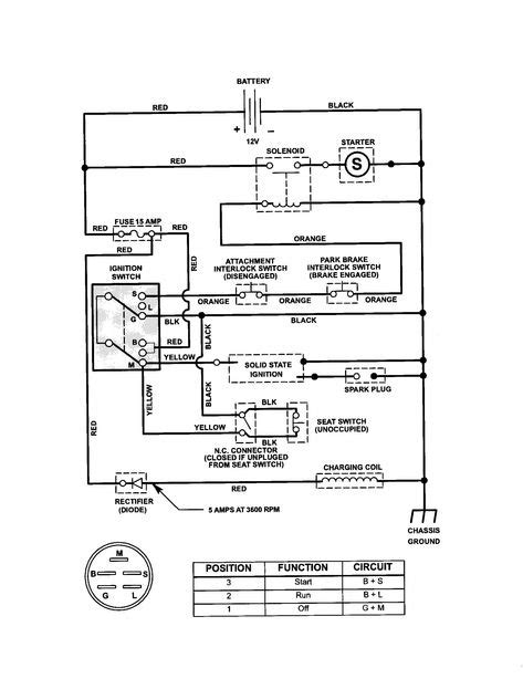 small engine electrical diagram   electrical diagram engine repair electricity