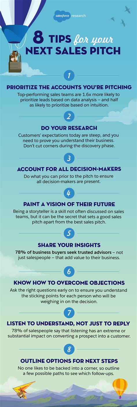 sales pitch tips  salesforce salesforce blog