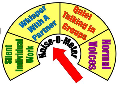 grade classrooms  misc lesson noise  meter metre  spellings classroom