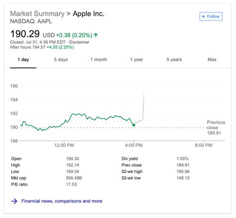 apple announces   revenue    iphones  ipads  macs tomac