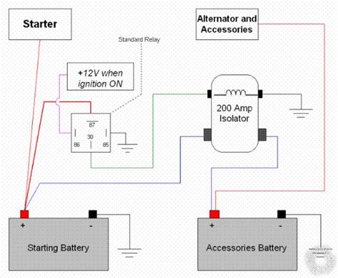 battery isolator wiring diagram diagram