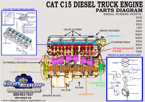 cat   highway diesel engine parts diagram conequip parts