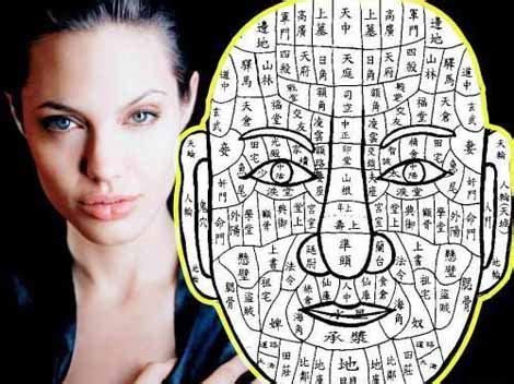 face reading techniques tipstricks