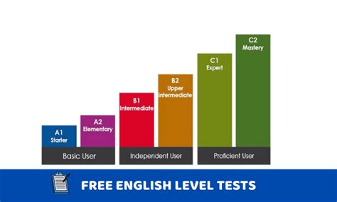 english level tests downloadable   english level tests