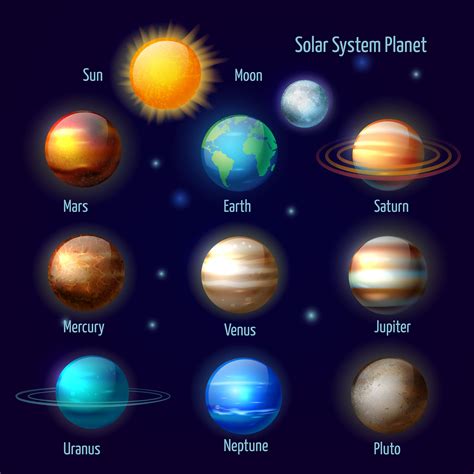 sonnensystem planeten  vektor kunst bei vecteezy