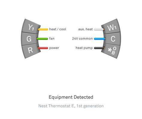 nest  thermostat wiring diagram collection faceitsaloncom