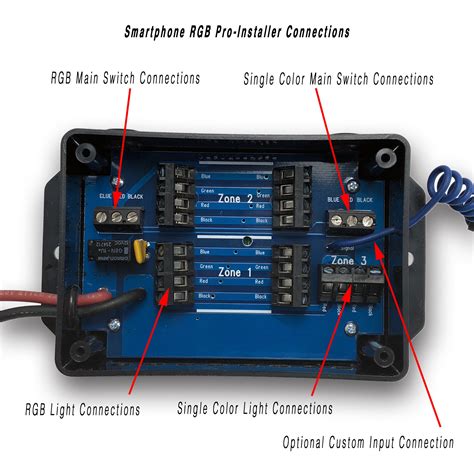 rock light wiring diagram nataliaasel