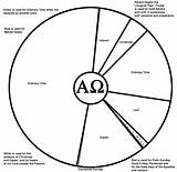 Liturgical Calendar Catholic Coloring Wheel Seasons Template Choose Board sketch template