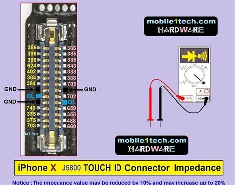 iphone  touch id connector  shown   diagram   instructions
