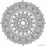 Mandala Coloring Pages Coloring4free Boys Related Posts sketch template