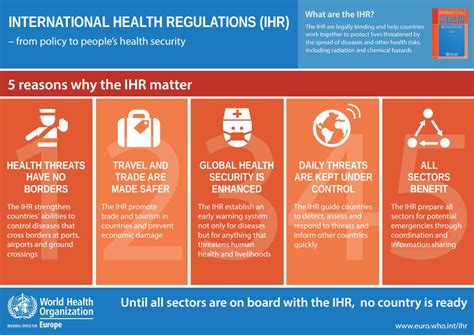 cdc global health stories  years  international health regulations   matter