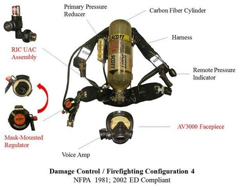 msa scba parts diagram