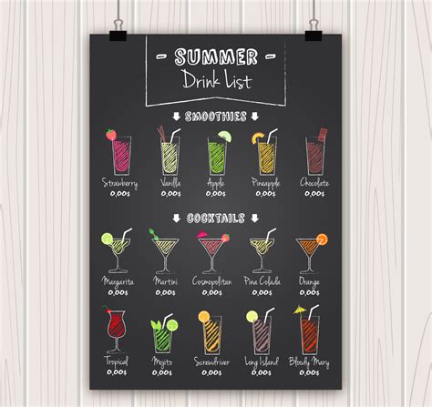 drink menu poster