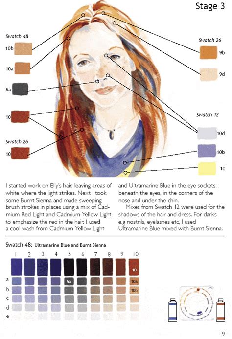 depicting  colours  portraits school  colour europe