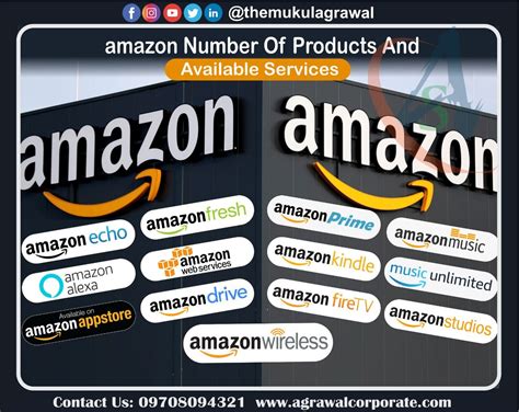 amazon products  services amazon appstore amazon alexa amazon kindle