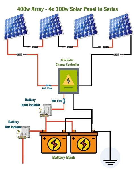 solar panel wiring diagram   solar panel wiring diagrams
