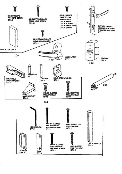 door knob terminology door knobs