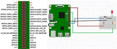 schematic diagram  raspberry pi  component connections
