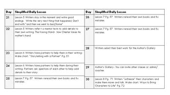 days  st grade lucy calkins writing units   pacing guide