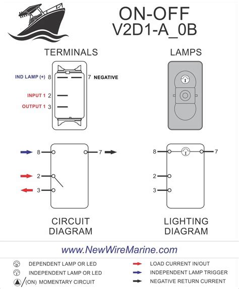 prong rocker switch wiring diagram  prong rocker switch wiring diagram   cargo van
