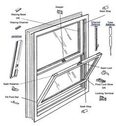 diagram  window parts house remodel pinterest windows interior design  casement windows
