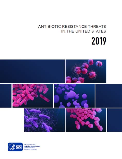 biggest threats and data antibiotic antimicrobial resistance cdc