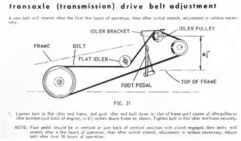 craftsman riding lawn mower drive belt diagram