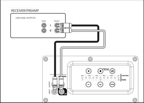 svs subwoofer owners manual