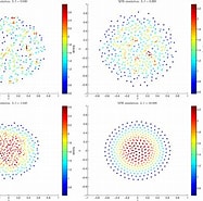 Image result for Smoothed Particle Hydrodynamics Theory, Implementation, and Application To Toy Stars. Size: 187 x 185. Source: www.semanticscholar.org