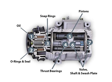 car aircon compressor wiring diagram