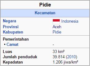 kode pos kecamatan pidie kabupaten pidie kode pos indonesia