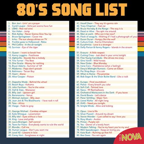 song list  eightiest songs    nova
