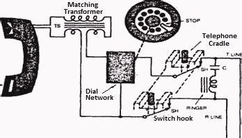 telephone set microphone receiver switch connections ringing circuitry