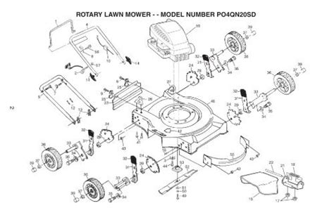 rotary lawn mower model number poqnsd klippo