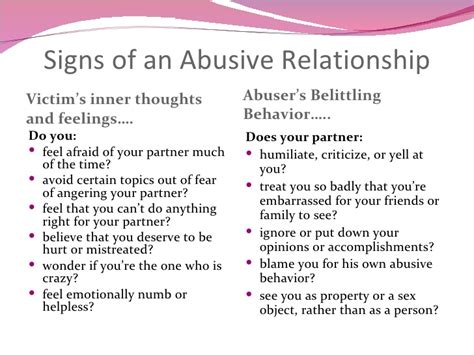 Domestic Violence Powerpoint