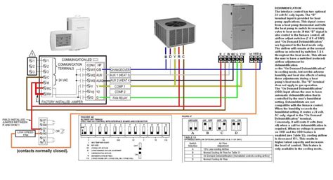 zoya circuit rheem gas furnace thermostat wiring diagram