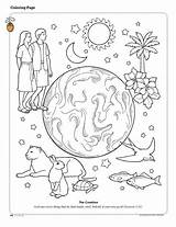 Coloring Everything Made Creation God Drawing Pages Library Clipart Easy sketch template